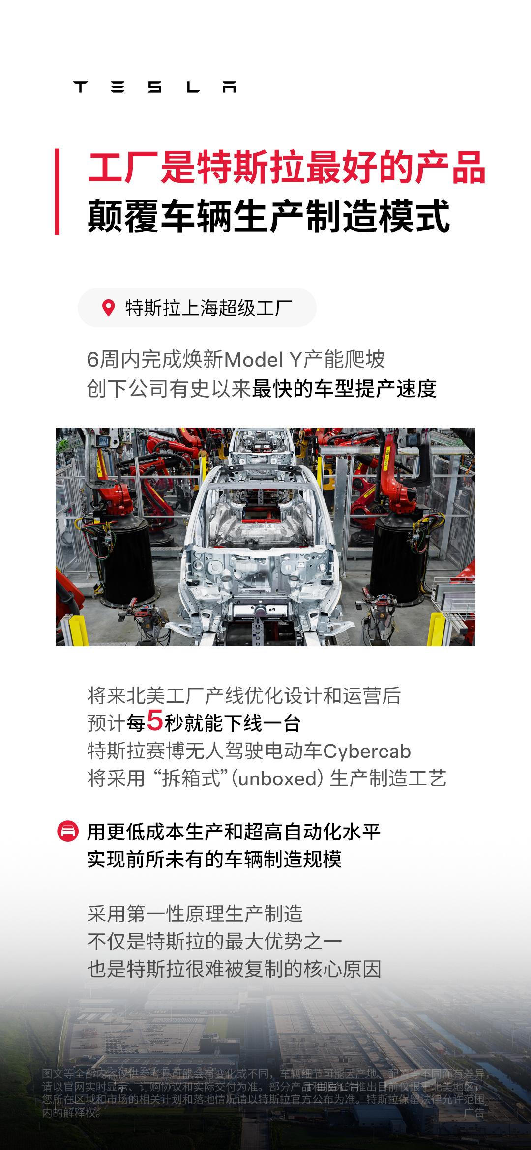 特斯拉上海超级工厂在短短六周内完成了Model Y产能的快速提升